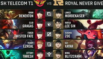 LOL季后赛决赛藏着多少没说破的赢面?职业选手都在偷练的3个决胜逻辑 LOL季后赛决赛藏着多少没说破的赢面?职业选手都在偷练的3个决胜逻辑