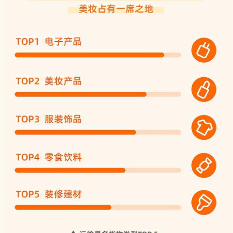 电脑配件价格飙升,华强北组装电脑最低涨千!揭秘全新价值升级! 电脑配件价格飙升,华强北组装电脑最低涨千!揭秘全新价值升级!