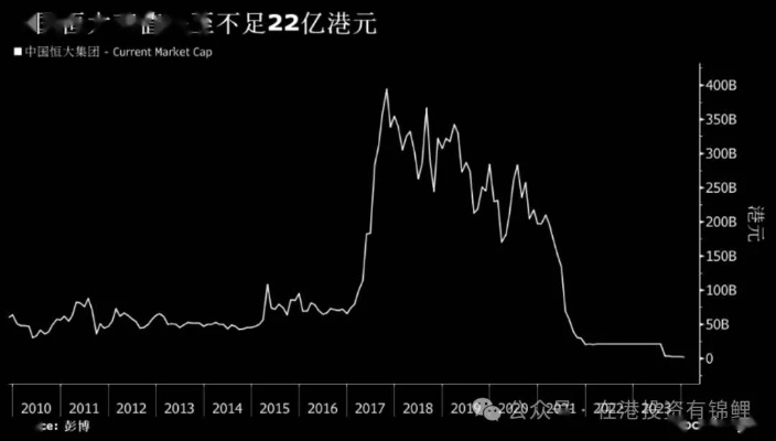 游戏定价争议：100美元标价，现实脱轨价值何在？