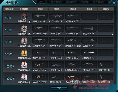 鸿蒙5.0登录难题破解！《逆战未来》畅玩攻略大揭秘