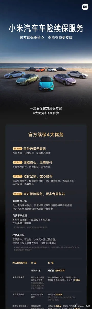 超值续保小米SU7车险:300万三者+全损改,仅需2121元! 超值续保小米SU7车险:300万三者+全损改,仅需2121元!