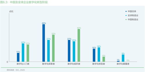 马斯克预言瓦特成未来货币，中国AI算力领跑全球！