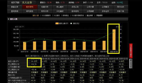 任天堂股价跌跌不休,NS2内存飙升,大作缺席成隐忧 任天堂股价跌跌不休,NS2内存飙升,大作缺席成隐忧