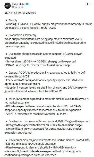 内存危机持续至2028：英睿达29岁离世，美光内存短缺真相揭晓