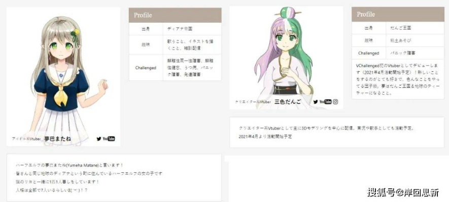 高预测率VTuber推理游戏《谁是中之人》13日惊艳发售，揭秘虚拟偶像幕后真相