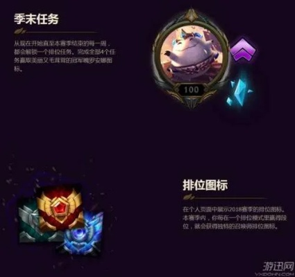 LOL赛季奖励领取全攻略，把握机会，收获荣耀