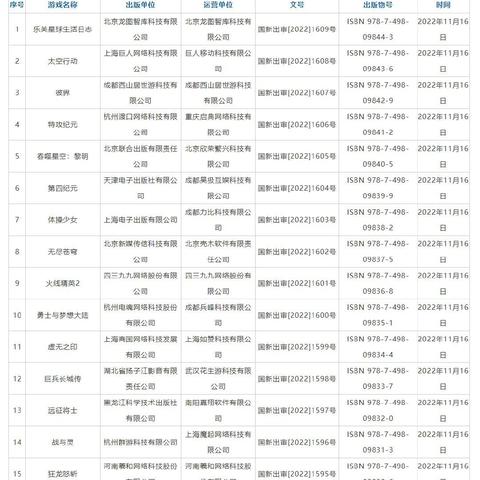《白荆回廊》停更确认！深度揭秘二游新篇章即将开启