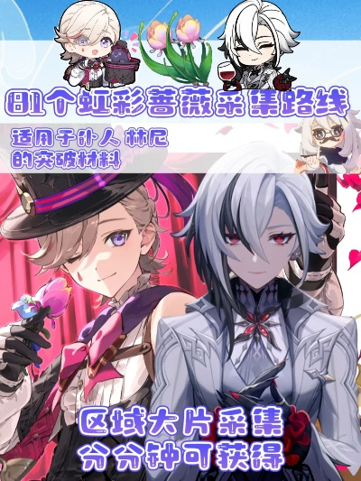 虹彩蔷薇位置图藏在哪？老玩家实测3张隐藏路线图，10分钟找齐全收集