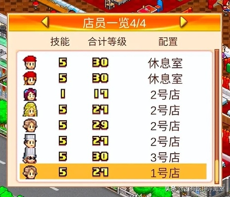 饭店物语玩家必看，1周冲榜TOP3的隐藏运营逻辑，90%的人都漏了！