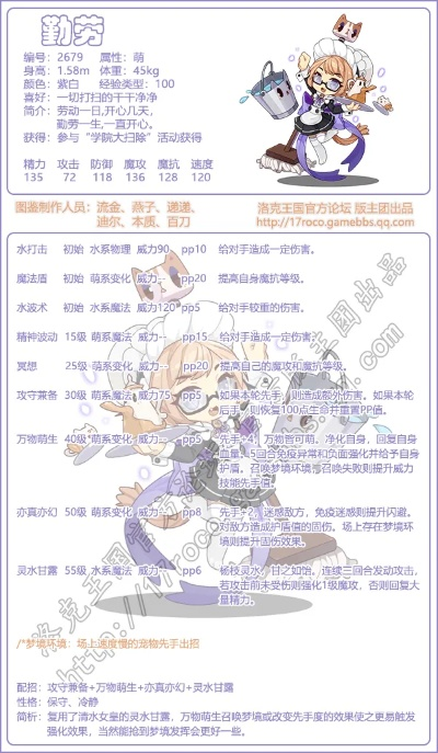 洛克王国十二星座性格推荐,哪个性格最适合你 洛克王国十二星座性格推荐,哪个性格最适合你