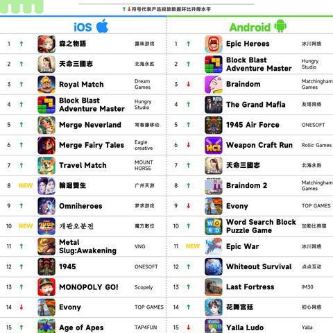 《尘白禁区》国区Steam：探索未知禁区的成人冒险之旅