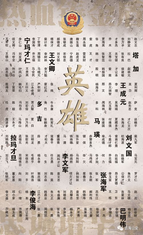 铭记教诲，缅怀战鹰致敬聂卫平永恒精神