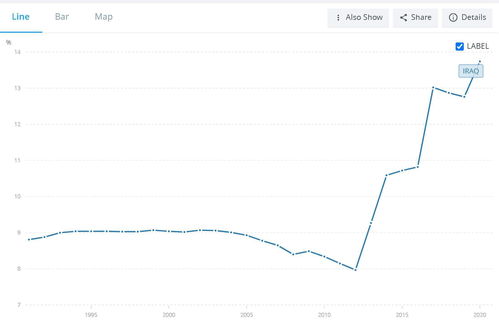 PS5破解漏洞失效，游戏价格崩盘风险加剧，破解成本或成新痛点