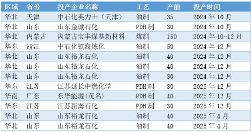 内存价格飙升真相：产能增长5%，缺货率高达50%，揭秘供需失衡新危机