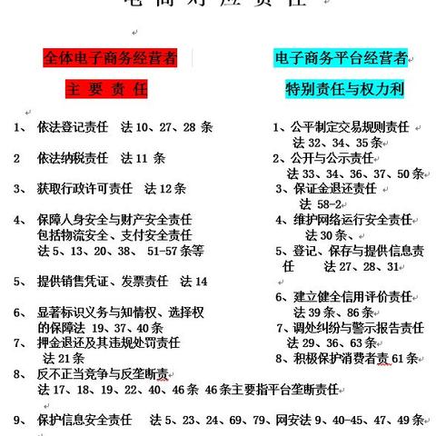 网友134元购得PS5 Pro，跨境电商巧妙“薅羊毛”新攻略！