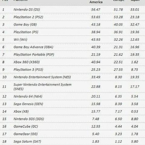 经典广告重温！太敢拍！索尼PS2广告引热议，重温经典再现魅力