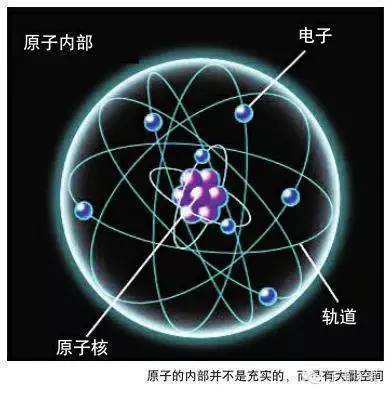 原子奥秘揭晓：探索《原子之心》别样AMSR新境界