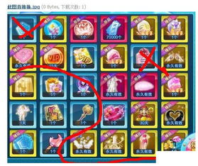 炫舞卡八音盒技巧大揭秘，新手也能轻松学会！