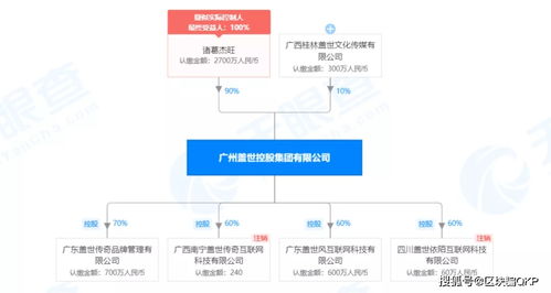 零系列新手必看，为什么你卡关的90%原因，都藏在「灵视机制」里？