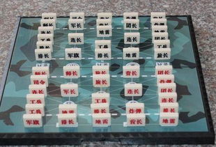 陆军棋有多少枚棋子,下军棋的时候能进对方大营吗