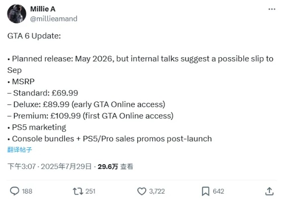 2026禁购警示:GTA6领衔,影之刃等八款游戏慎入,揭秘新风险! 2026禁购警示:GTA6领衔,影之刃等八款游戏慎入,揭秘新风险!