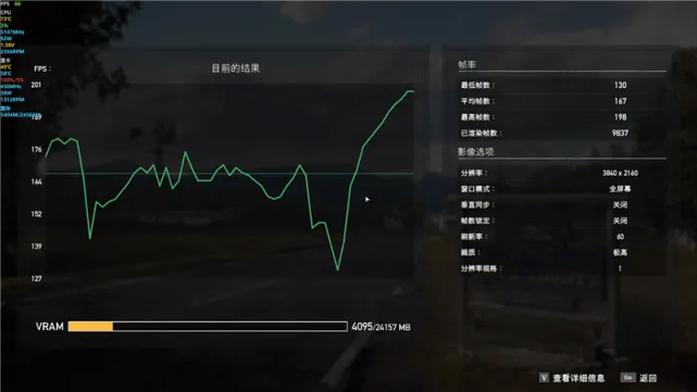解锁RTX 3080显卡DLSS 4.5秘技，画质飞跃帧率降新体验