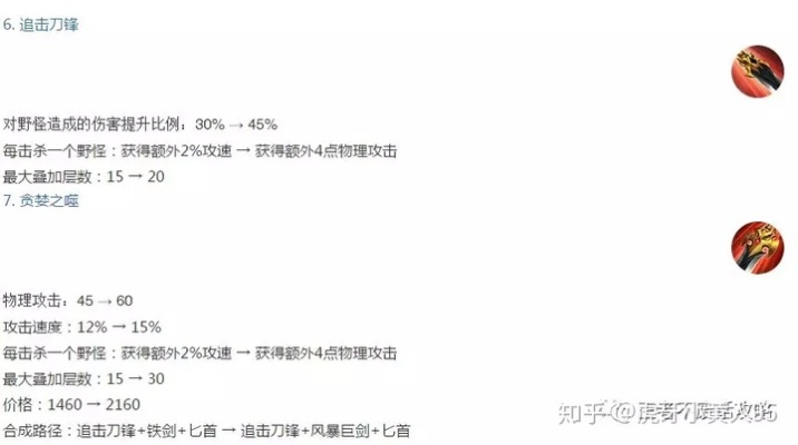 雷伦丽为何统治S12野区？3个被90%玩家忽略的实战细节