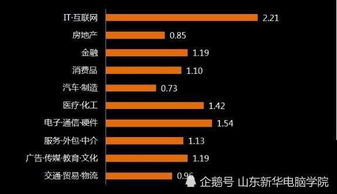 SU7升级大揭秘：配置飞跃，性价比爆表！