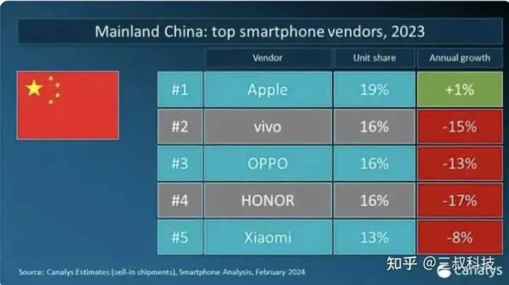 苹果2026春季新品发布会日期疑似曝光？玩家最关心的游戏硬件升级全预判