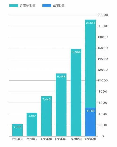 PS5销量逆袭：廉价版助力日销量持续攀升，性价比新高度