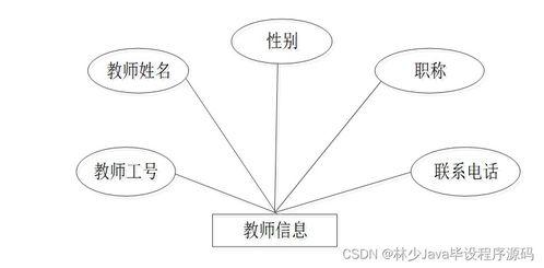 SSBvsC9,SF6职业赛的战术教科书,你错过的3个胜负关键 SSBvsC9,SF6职业赛的战术教科书,你错过的3个胜负关键
