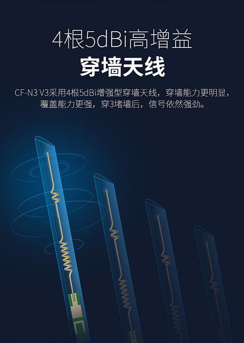 千兆网速不给力？四大原因解析，教你轻松提速攻略