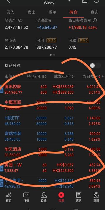 顶级游资捐千万建校，炒股15月收益翻20倍创奇迹