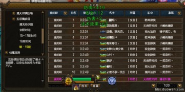 羊了个羊规则藏着多少你没发现的赢局密码？老玩家实战拆解9个关键细节