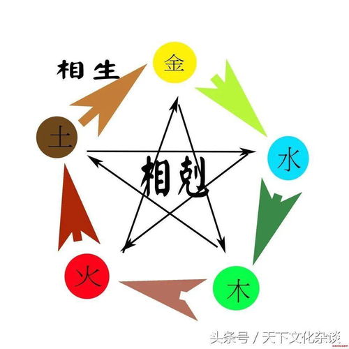 原神等量交换总踩坑？从隐性价值到最优解，这篇帮你把亏字从字典里删掉