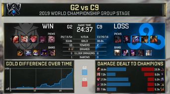 拳皇世界官网怎么进？一分钟教你轻松搞定！