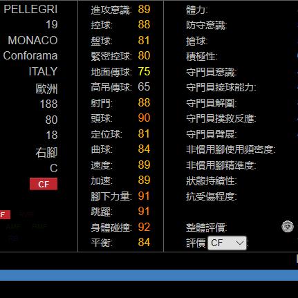 PES2009还有隐藏妖人？老玩家3个月实战测出的10位低龄神将清单