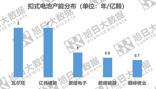 2026年PC市场预警：内存危机与AI崛起引7%-9%衰退风险