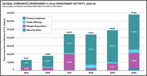 2026年PC市场预警：内存危机与AI崛起引7%-9%衰退风险