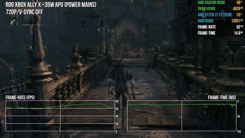 Xbox Ally X独占优化，血源体验超越PS4/PS5原版震撼呈现