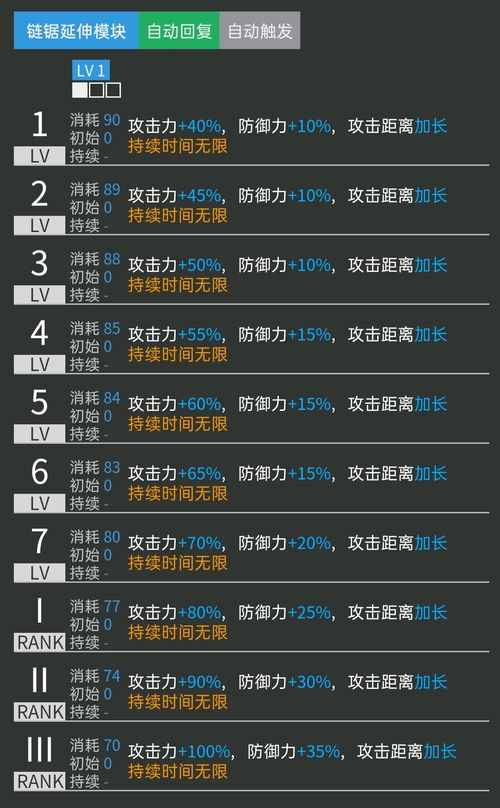 3500万预注册引爆！《明日方舟：终末地》公测PV震撼来袭，全新策略体验！