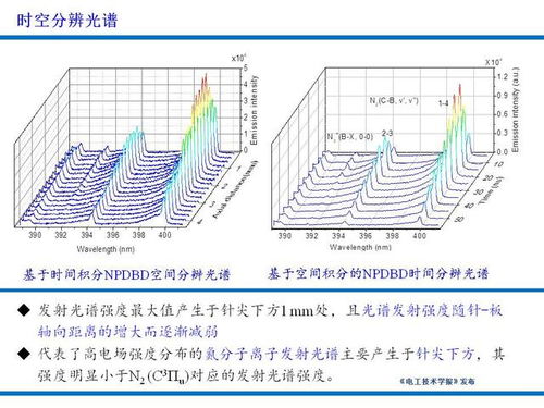 我国核聚变突破！能量奇点洪荒70秒稳态长脉冲等离子体创纪录