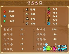 古剑奇谭2星蕴完美加点，100小时实战验证的职业适配方案，别再乱点浪费魂晶！