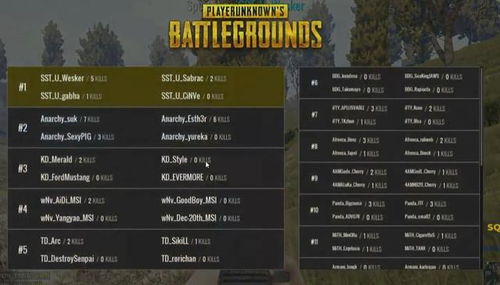 NS2 eShop周榜亚军独占！《FF7重制版》预售巅峰再创辉煌