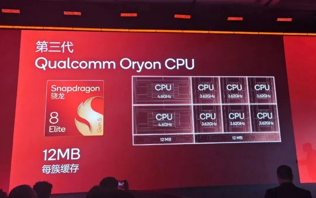 骁龙8 Elite Gen6首发！小米18代号马德里，定义游戏新纪元