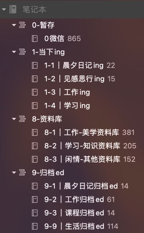 counter星座什么意思？这篇文章让你秒懂！