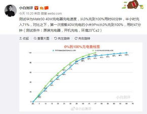 《虚环》首测延期至3月,内部测试不满意全面升级优化 《虚环》首测延期至3月,内部测试不满意全面升级优化