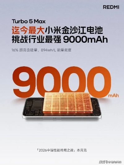 雷军宣布！REDMI Turbo 5 Max电池保5年，健康度低80%免费换新，超长质保惊喜来袭