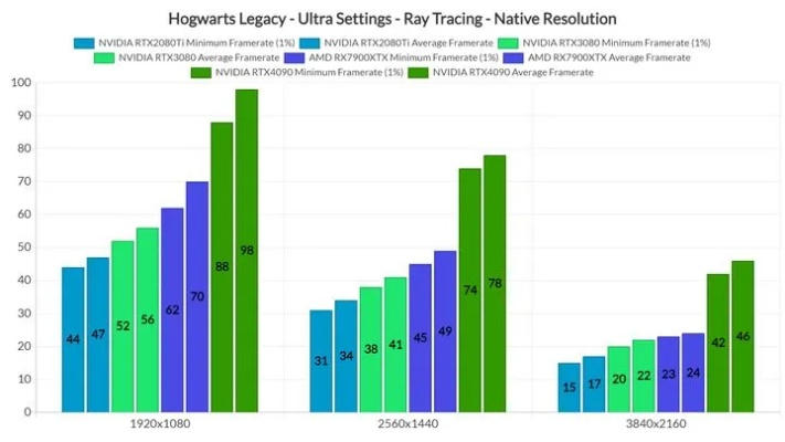 游民星空还是玩家的「游戏资源活字典」吗?2026年实测3类需求的解决效率 游民星空还是玩家的「游戏资源活字典」吗?2026年实测3类需求的解决效率