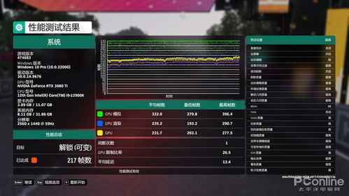 GTX 1650畅玩体验,揭秘《极限竞速:地平线6》画质新境界 GTX 1650畅玩体验,揭秘《极限竞速:地平线6》画质新境界